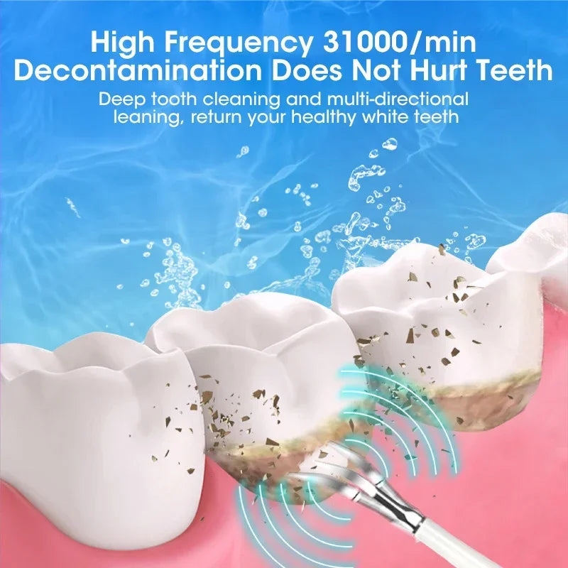 2025 Electric Toothbrush with Sound Wave Cleaning Multifunctional 3-in-1 Teeth Scaling Whitening Care USB Charging Oral Cleaning