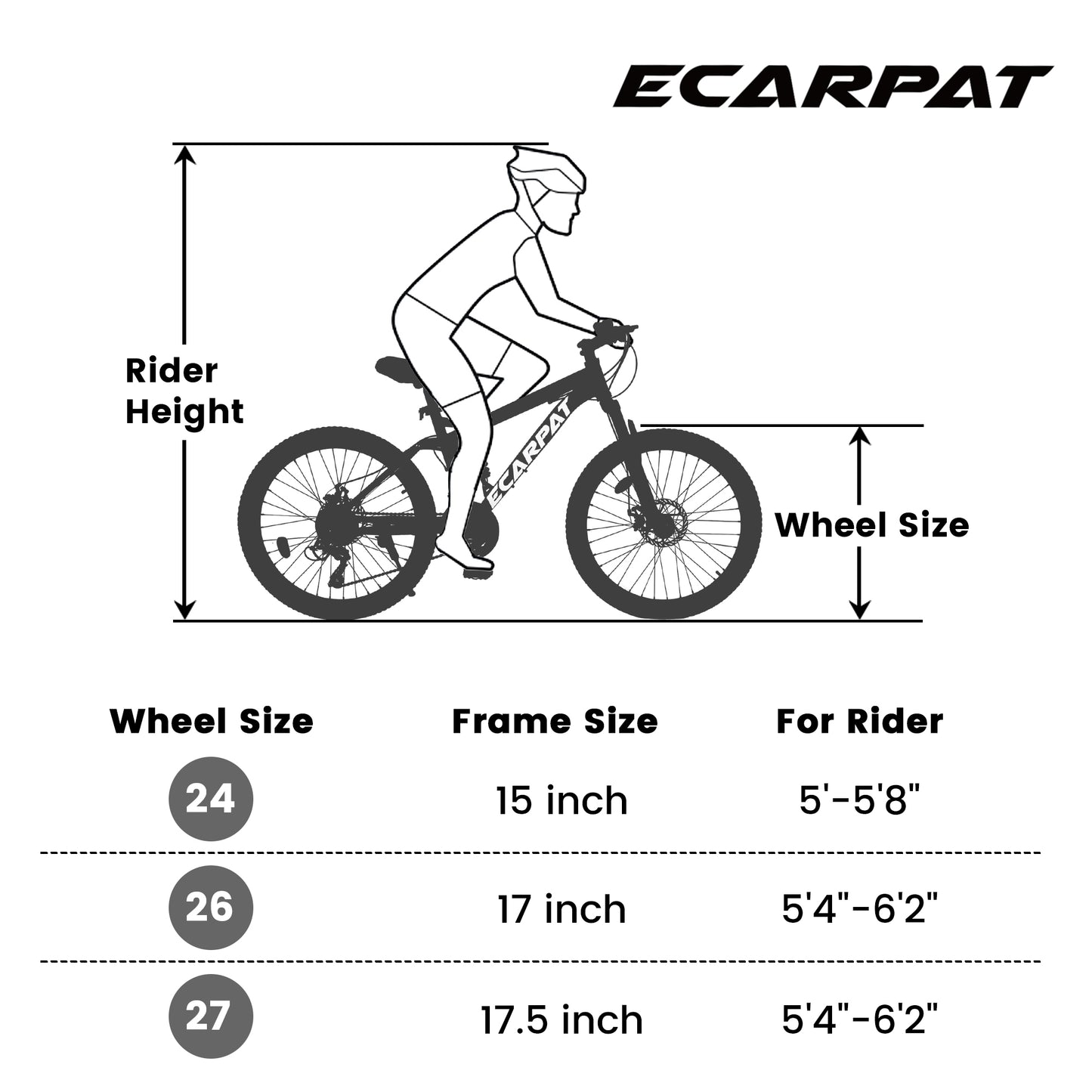 A2660 Ecarpat Mountain Bike 26 inch wheels, carbon steel frame disc brake thumb shift front fork rear shock absorber bike